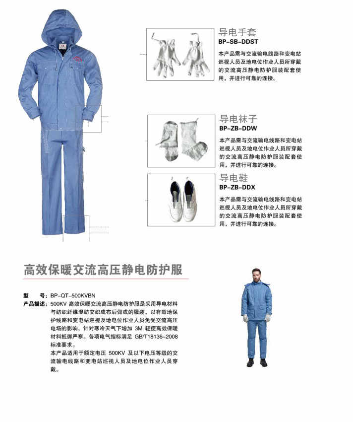 防靜電服——制藥廠為什么要穿？